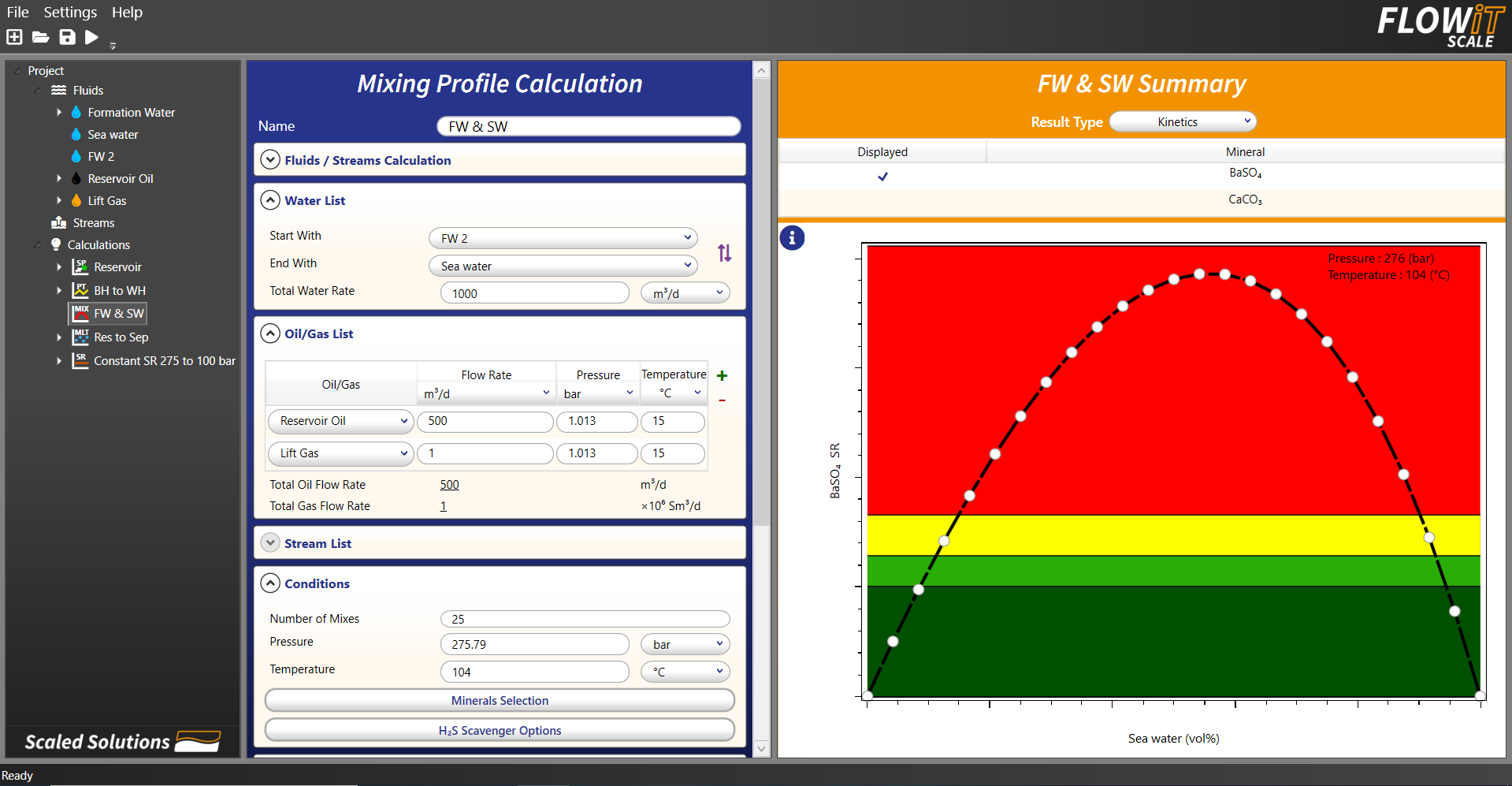 FlowiT Scale Mixing Profile Calculation with Kinetic View
