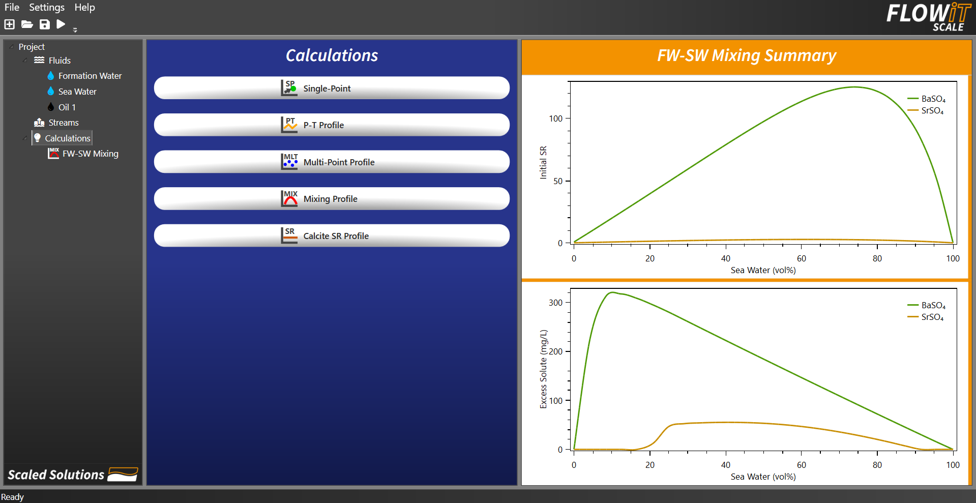 FlowiT Scale Mixing Profile Calculation